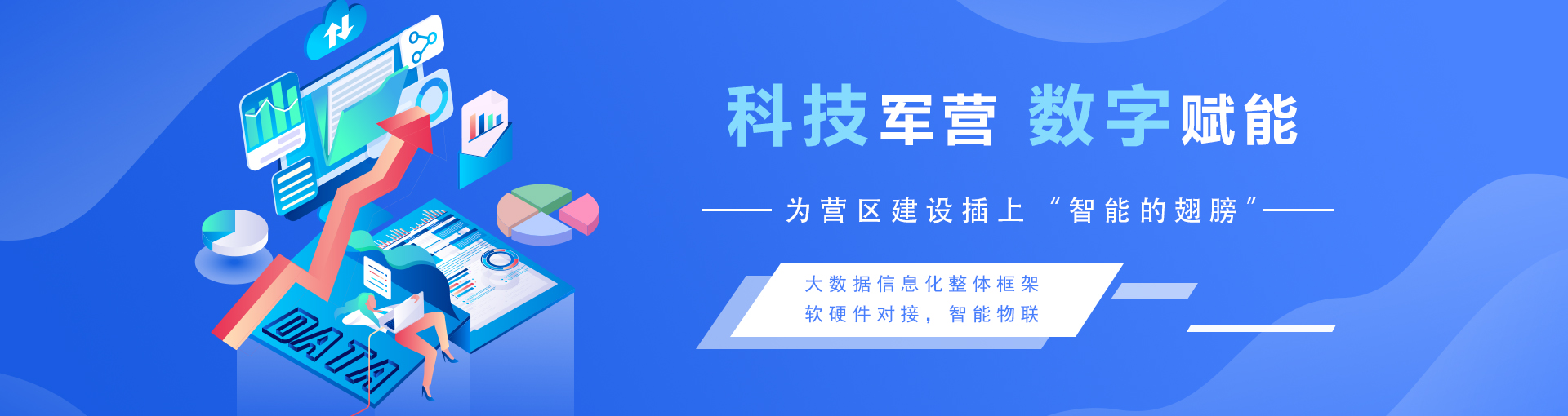 标准化产品banner